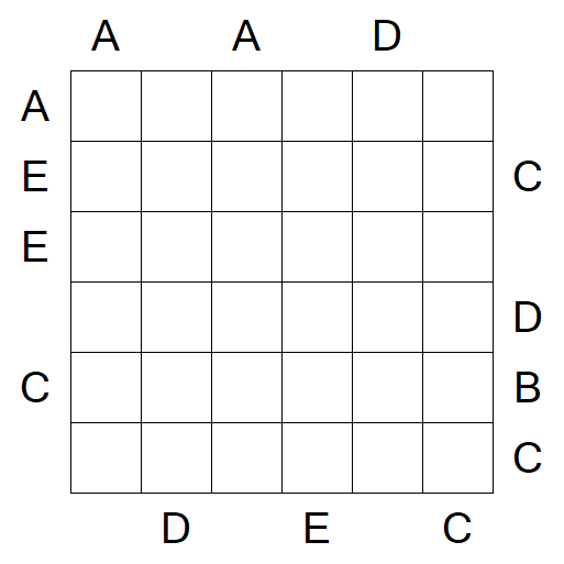 Easy as ABC - Difícil