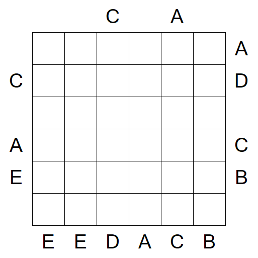 Easy as ABC - Difícil