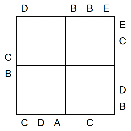 Easy as ABC - Difícil