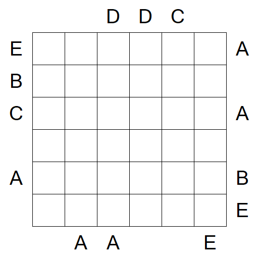Easy as ABC - Difícil