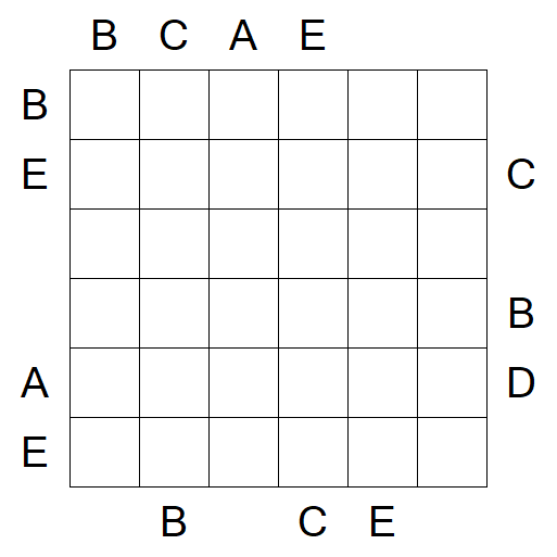 Easy as ABC - Difícil