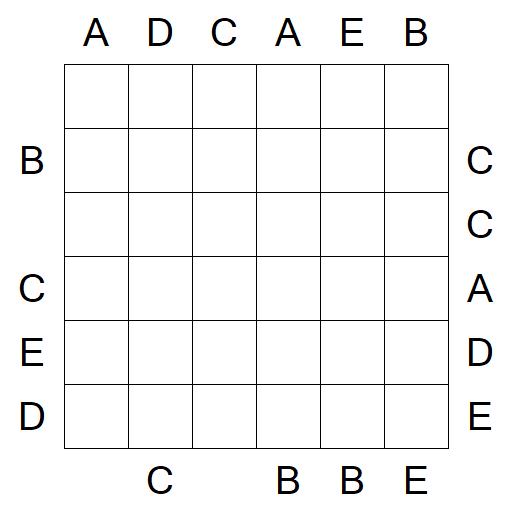 Easy as ABC - Difícil