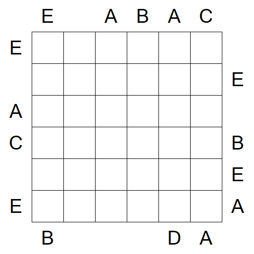 Easy as ABC - Difícil