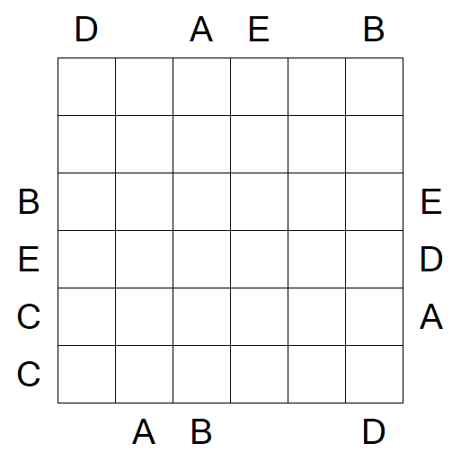 Easy as ABC - Difícil