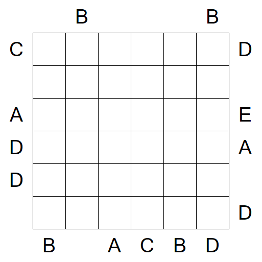 Easy as ABC - Difícil