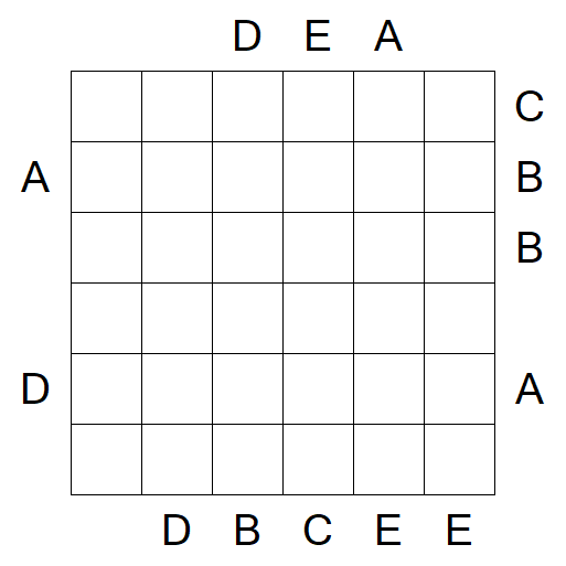 Easy as ABC - Difícil
