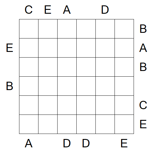 Easy as ABC - Difícil