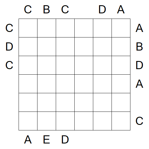 Easy as ABC - Difícil