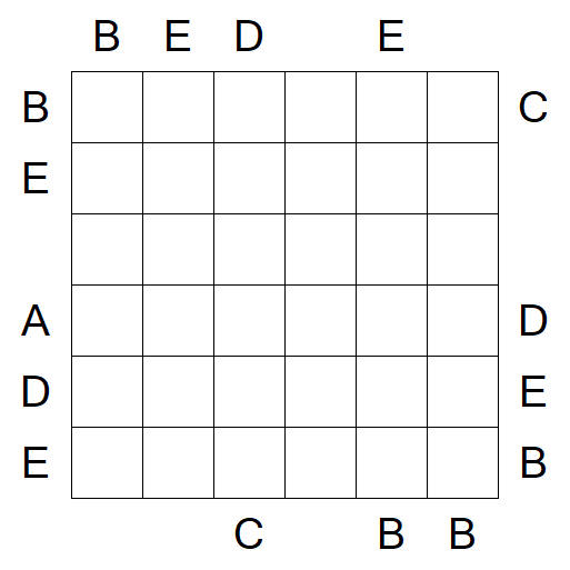 Easy as ABC - Difícil