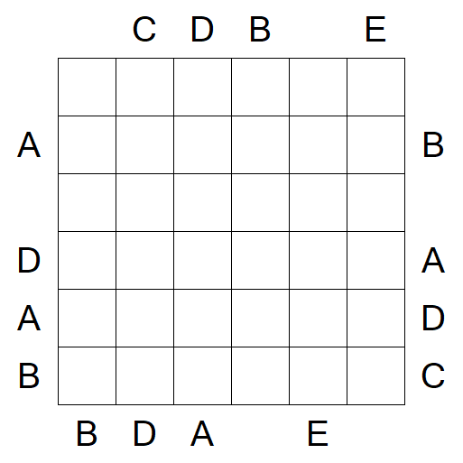 Easy as ABC - Difícil