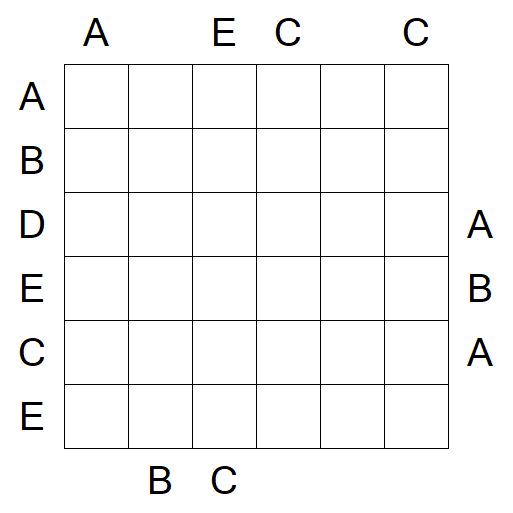 Easy as ABC - Difícil