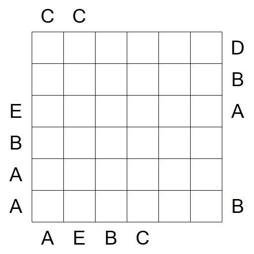 Easy as ABC - Difícil