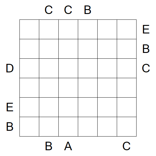 Easy as ABC - Difícil