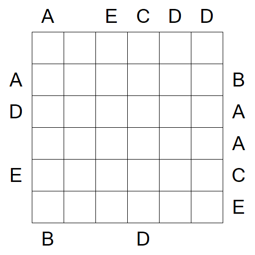 Easy as ABC - Difícil