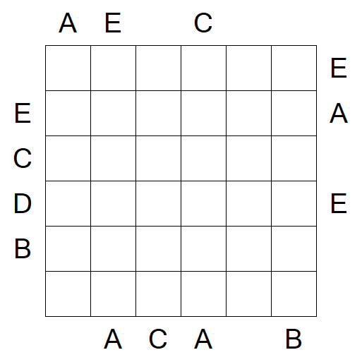 Easy as ABC - Difícil
