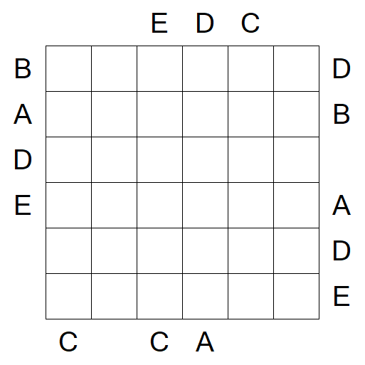 Easy as ABC - Difícil
