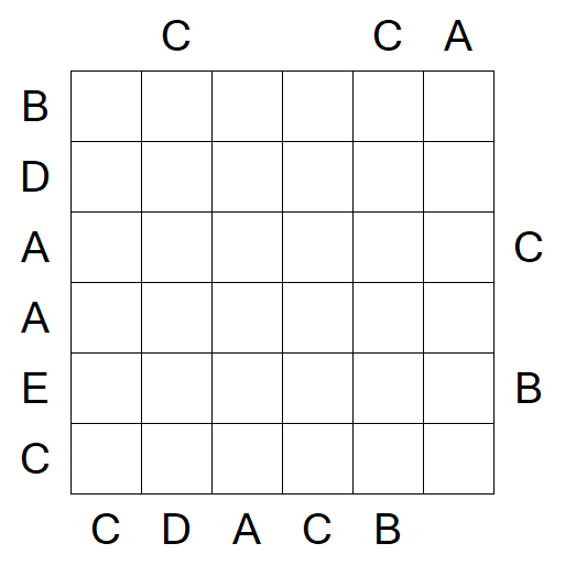 Easy as ABC - Difícil