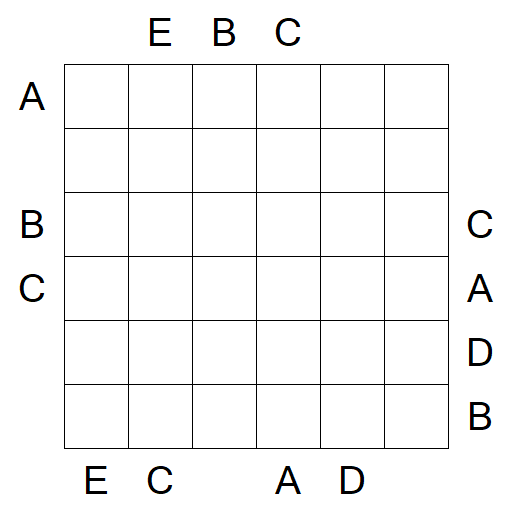 Easy as ABC - Difícil
