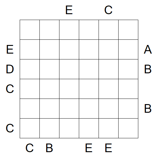 Easy as ABC - Difícil