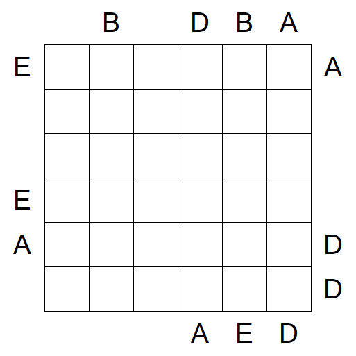 Easy as ABC - Difícil