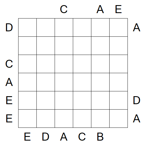 Easy as ABC - Difícil