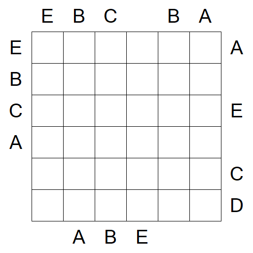 Easy as ABC - Difícil