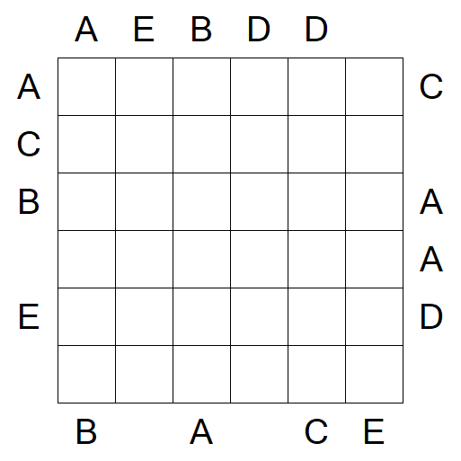 Easy as ABC - Difficile