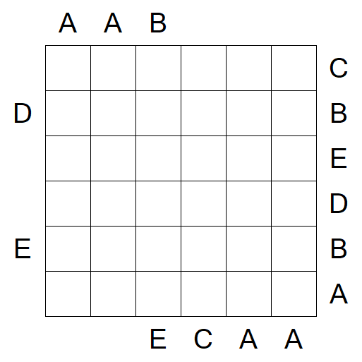 Easy as ABC - Difícil