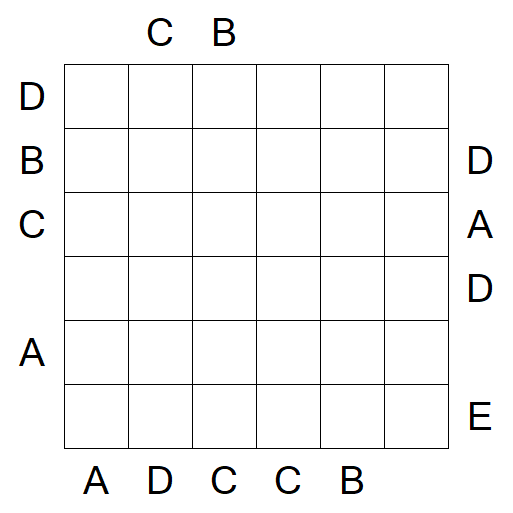 Easy as ABC - Difícil
