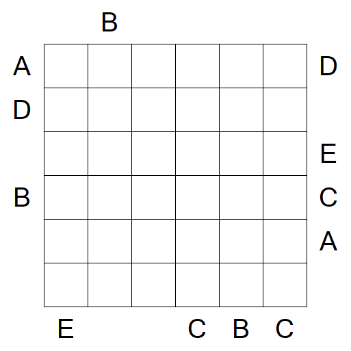 Easy as ABC - Difícil