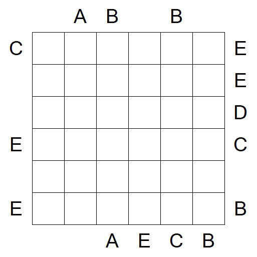 Easy as ABC - Difícil