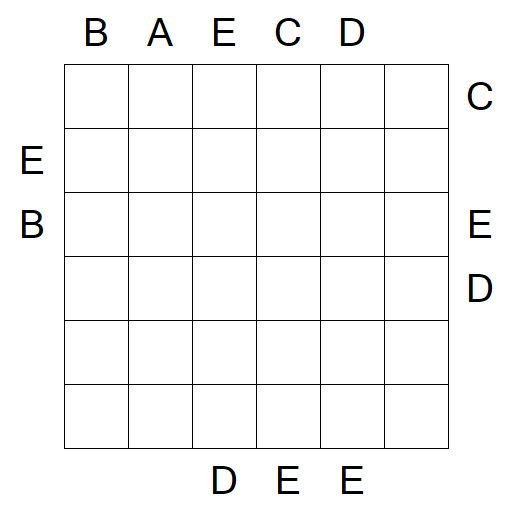 Easy as ABC - Difficile