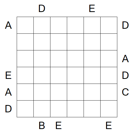 Easy as ABC - Difficile