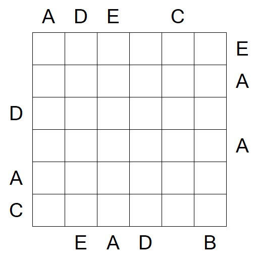 Easy as ABC - Difficile