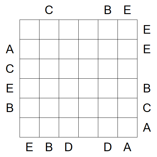 Easy as ABC - Difficile