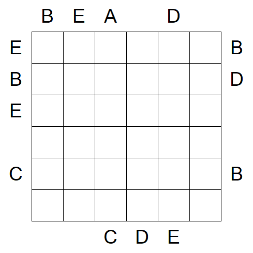 Easy as ABC - Difficile