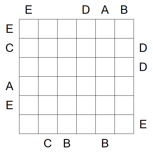 Easy as ABC - Difficile