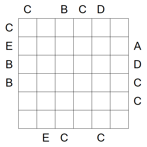 Easy as ABC - Difícil