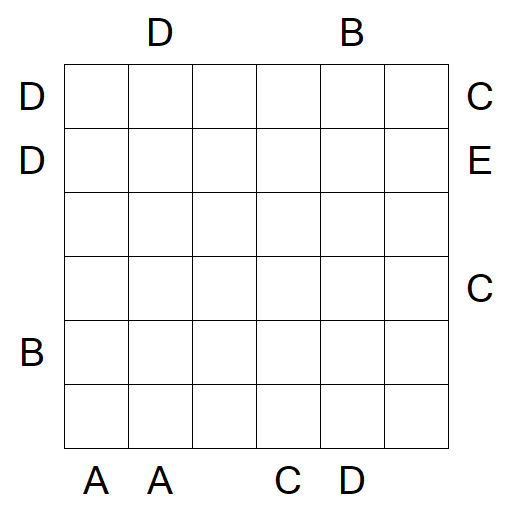 Easy as ABC - Difícil