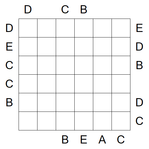 Easy as ABC - Difícil