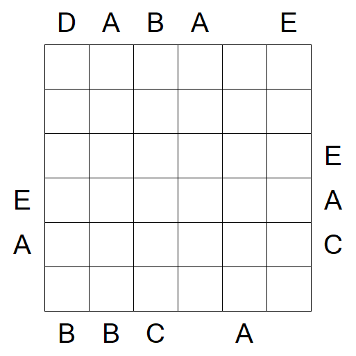 Easy as ABC - Difficile