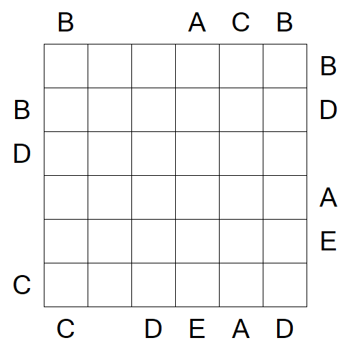 Easy as ABC - Difficile