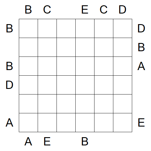 Easy as ABC - Difficile