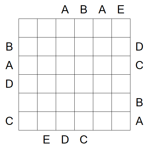 Easy as ABC - Difficile