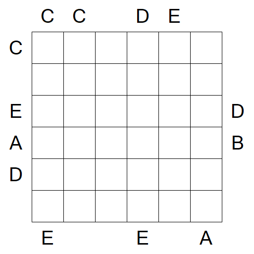 Easy as ABC - Difficile