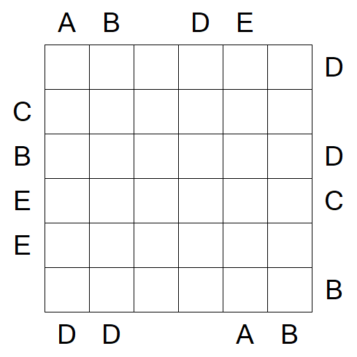 Easy as ABC - Difícil