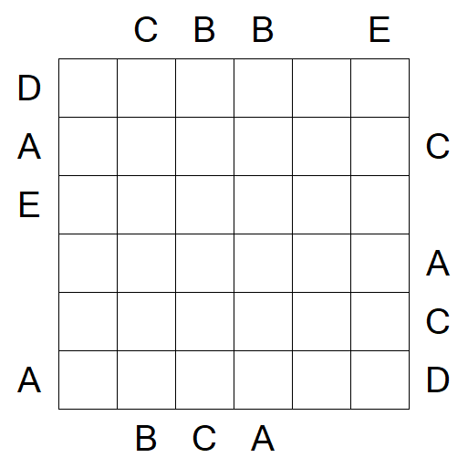 Easy as ABC - Difícil