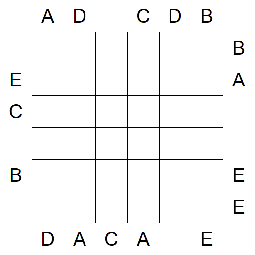 Easy as ABC - Difícil