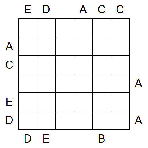 Easy as ABC - Difícil
