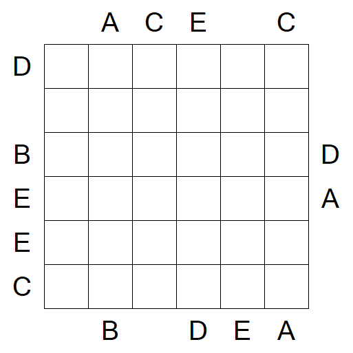 Easy as ABC - Difícil
